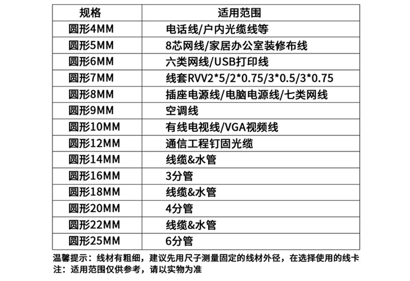 电缆卡子规格型号图片图片