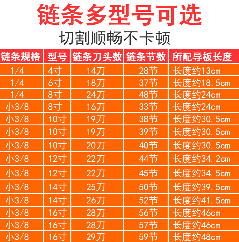 4分链条参数规格图图片