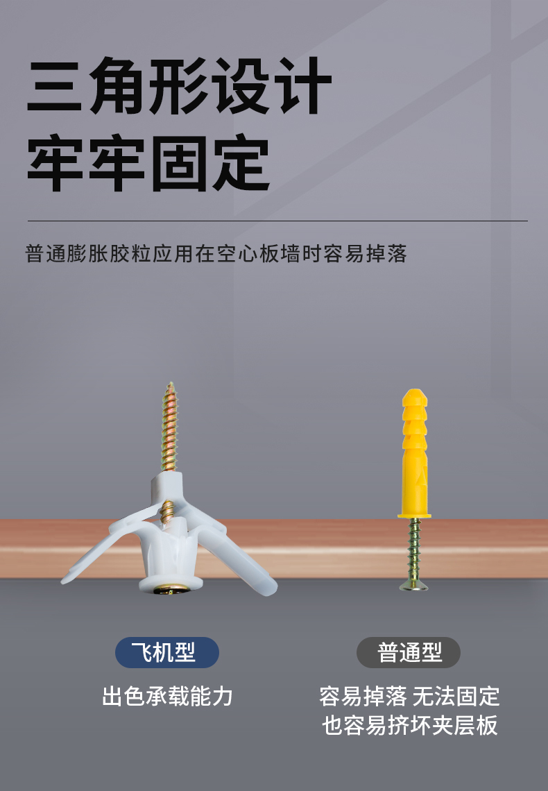 石膏板膨胀螺丝大全空心墙专用飞机塑料塞管钉胀栓蝴蝶内彭涨胶塞