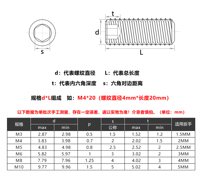 gb77/din913型号零伍柒柒品牌紧定螺钉类别国标标准类型内六角头型