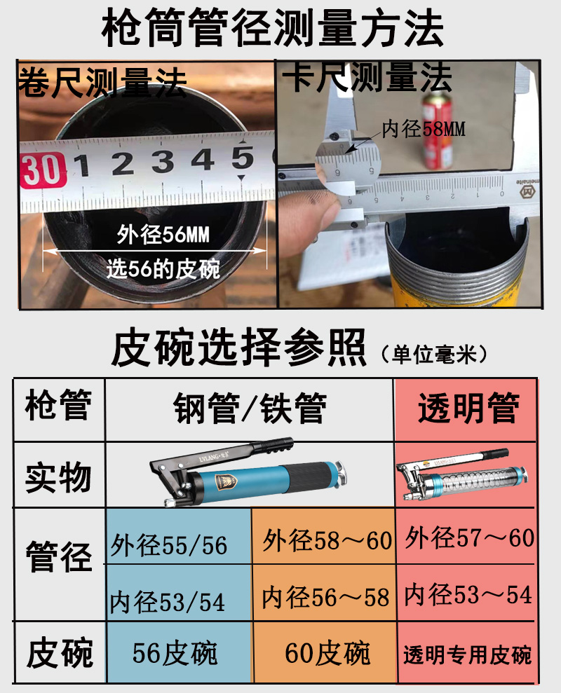 皮碗型号黄油枪类别浙江省省份中国大陆产地绿浪品牌通用适用面积通用