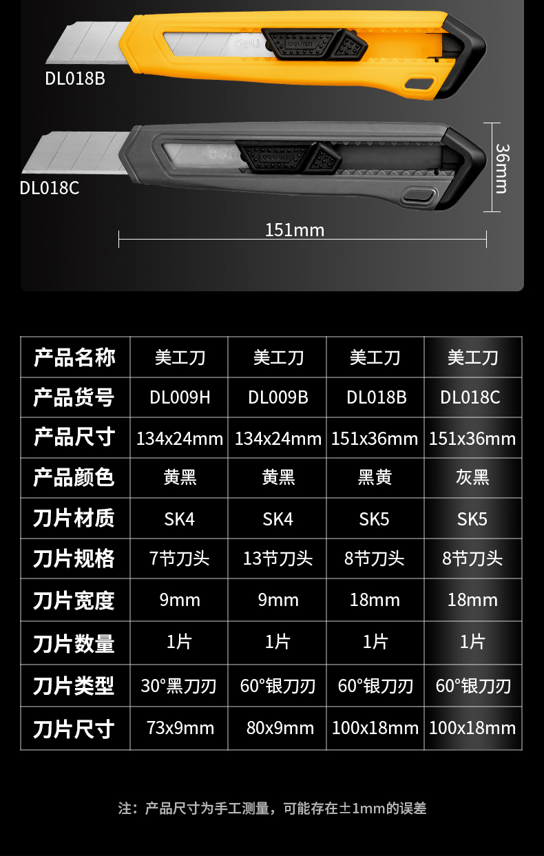 壁纸刀型号和规格图片