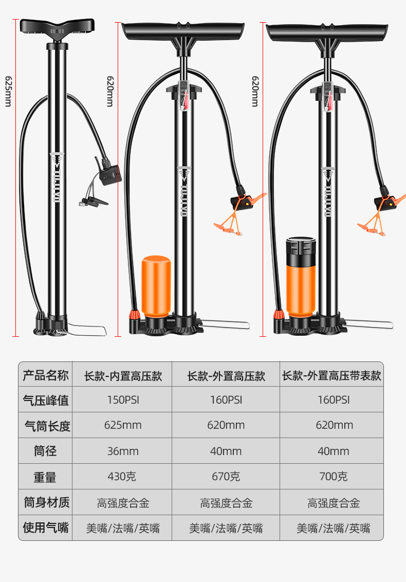 自行车打气筒电动电瓶车家用摩托车充气筒高压便携气管子篮球通用