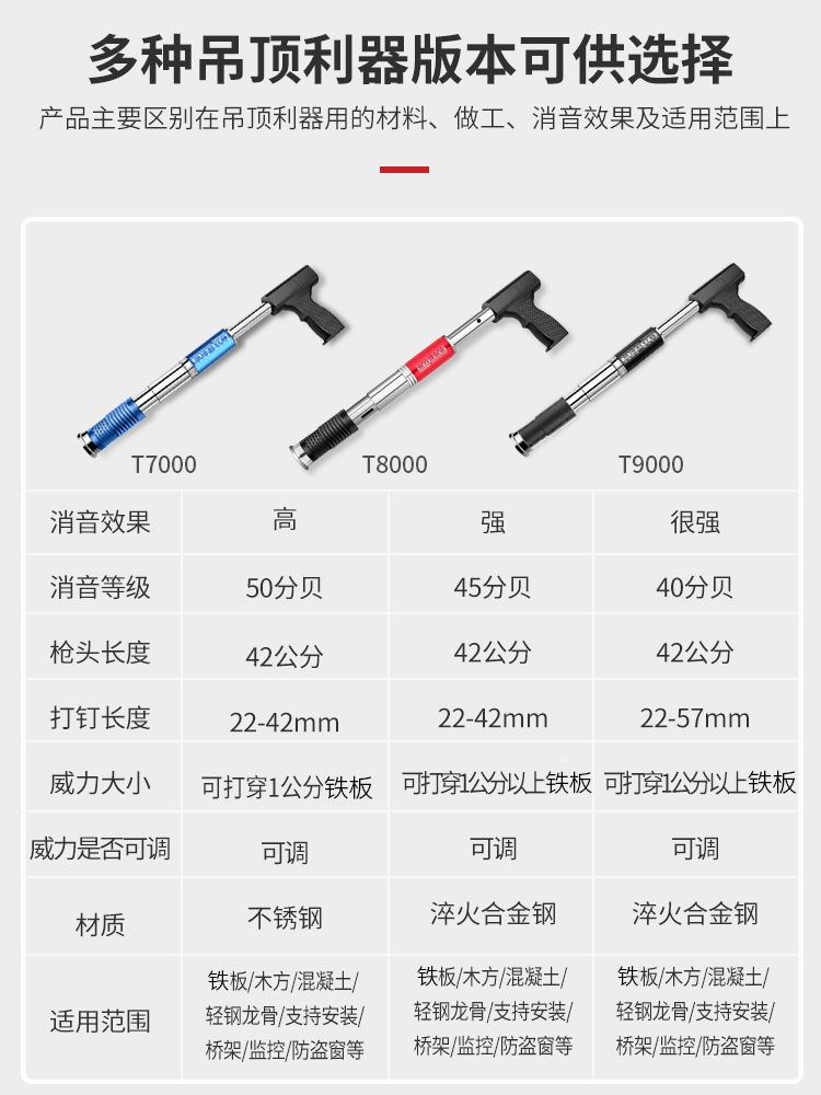 吊顶神器一体射钉专用枪混凝土弾药炮钉枪钢钉打钉木工装修水泥墙