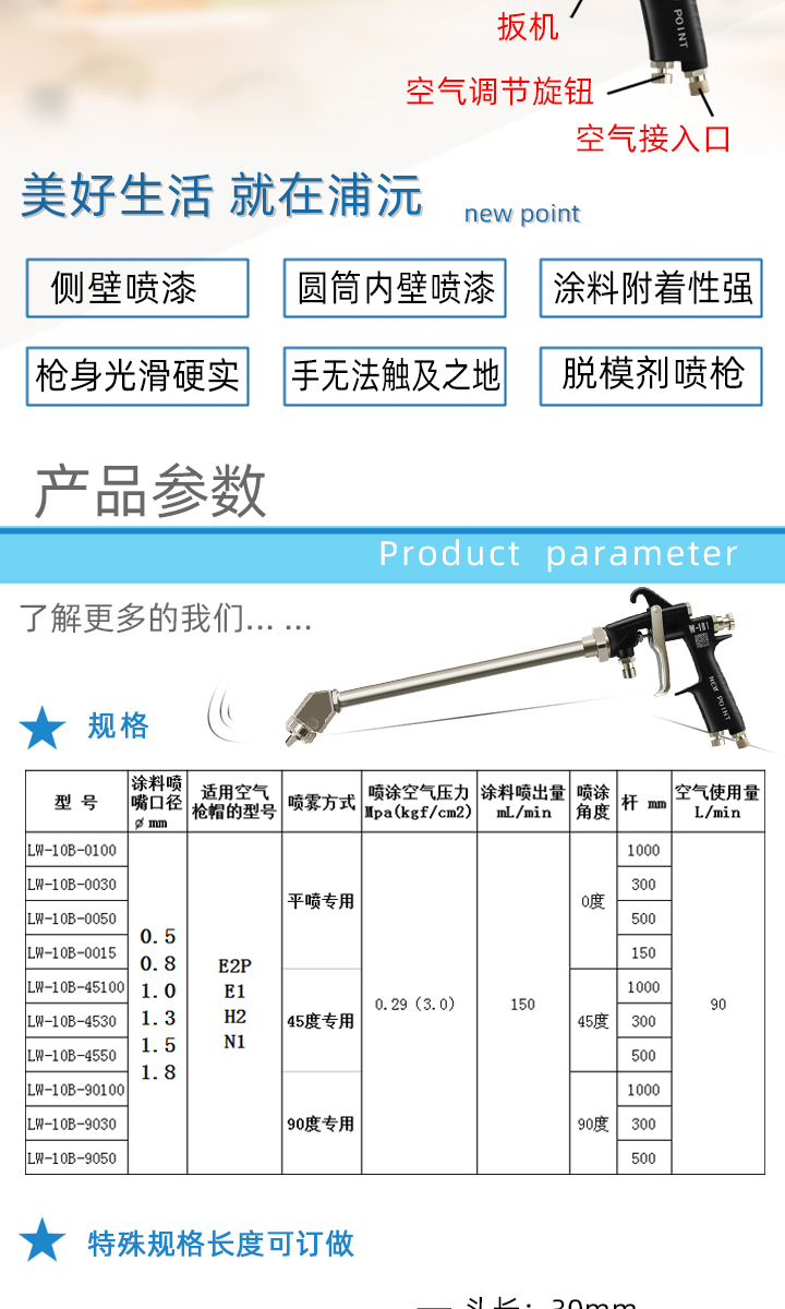 180度旋转喷涂旋转喷头支持定制各种长度可定制w-101长杆喷枪型号浦沅