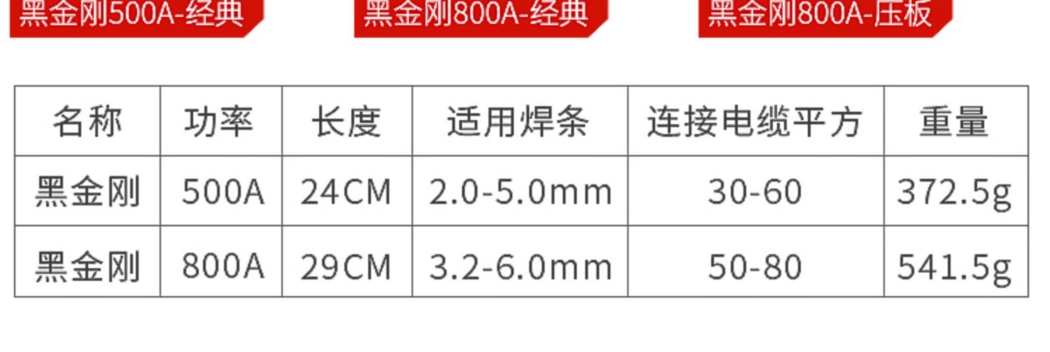 电焊钳焊把钳电焊钳电焊夹线工业级纯铜不烫手黑金刚800小型焊枪