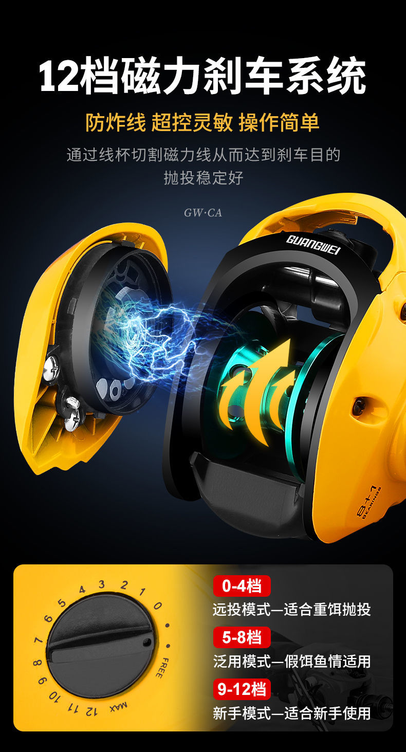 光威小黄轮 水滴轮微物轮 路亚轮桥筏轮筏钓轮小神轮渔线轮防炸线