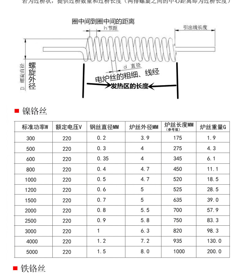 电炉丝原理图片