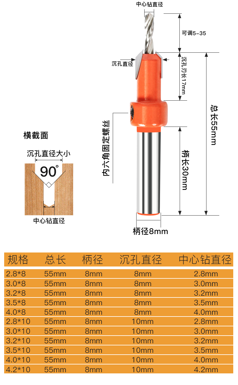 开孔器型号大全规格图片