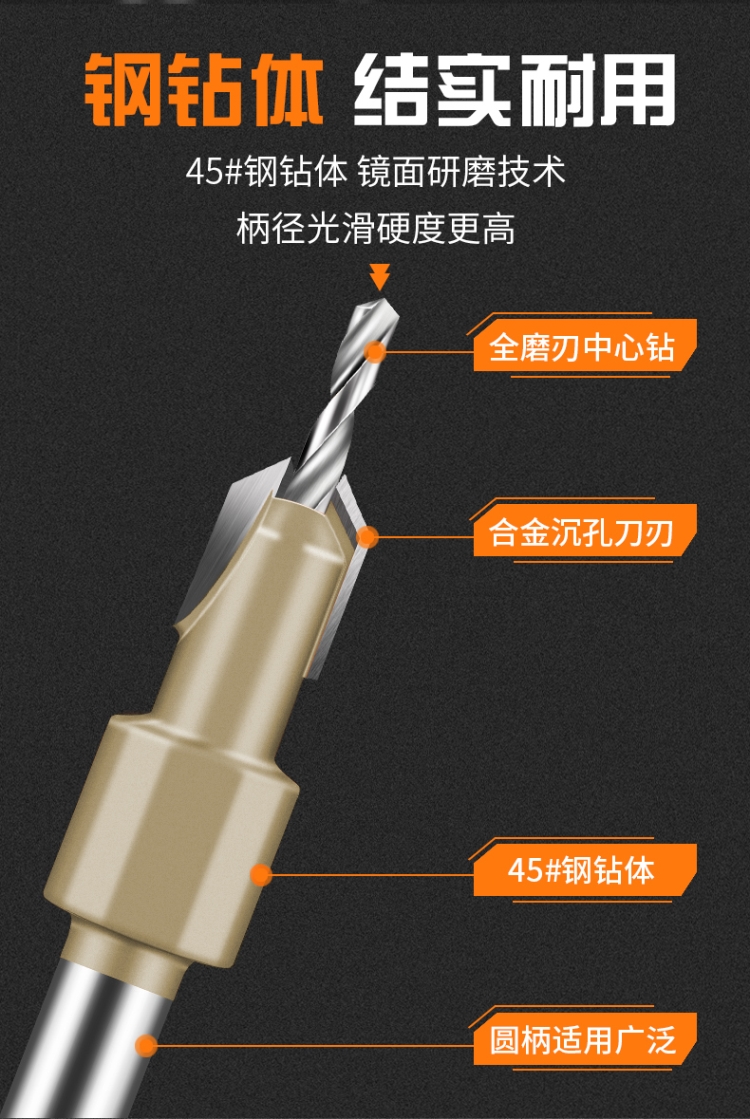 木工开孔器钻头分类图片