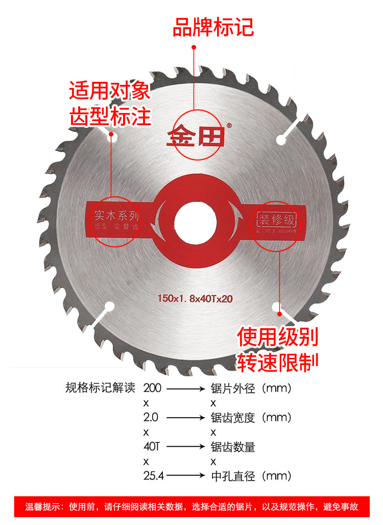 角磨机切割片种类规格图片