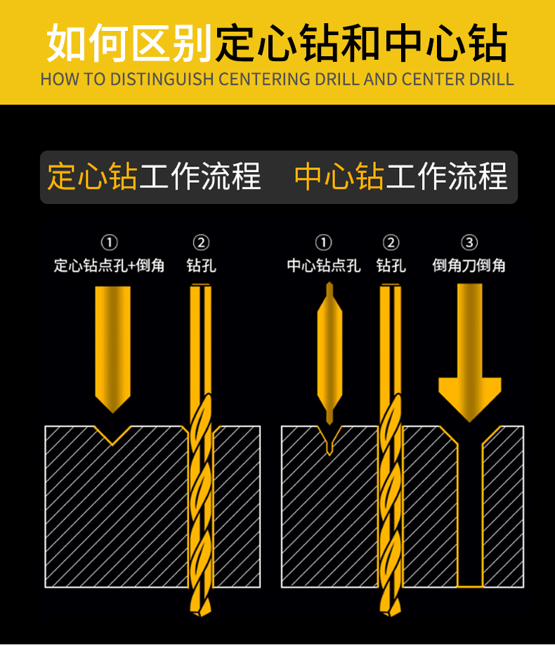 钨钢硬质合金倒角刀 定点中心钻倒角刀60度90度钻孔定心钻头120度