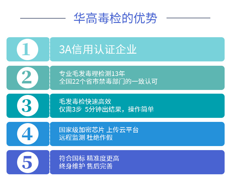 Benzenediazepine hair detection reagent card for public officials' hair screening only