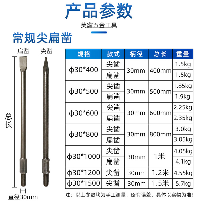 电镐尖型号和图片图片