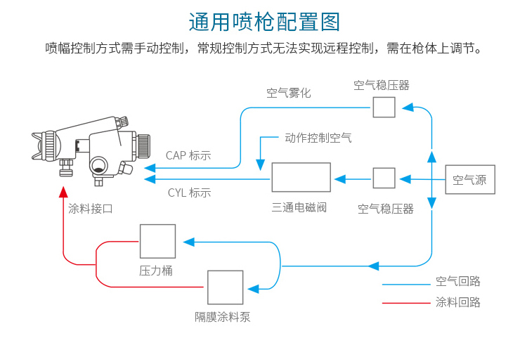 日本迪斯wa