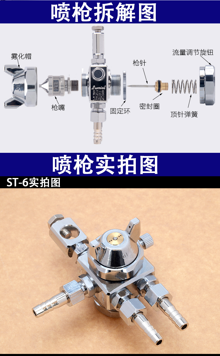 全铜喷嘴材质316不锈钢针嘴材质日本产地露明娜st-5/st-6自动喷枪型号