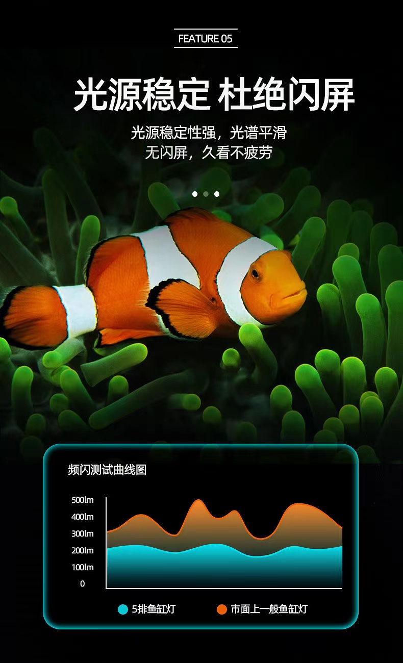 鱼缸灯led防水三色变色全光谱增艳灯小型水族箱照明灯赏鱼灯吸盘