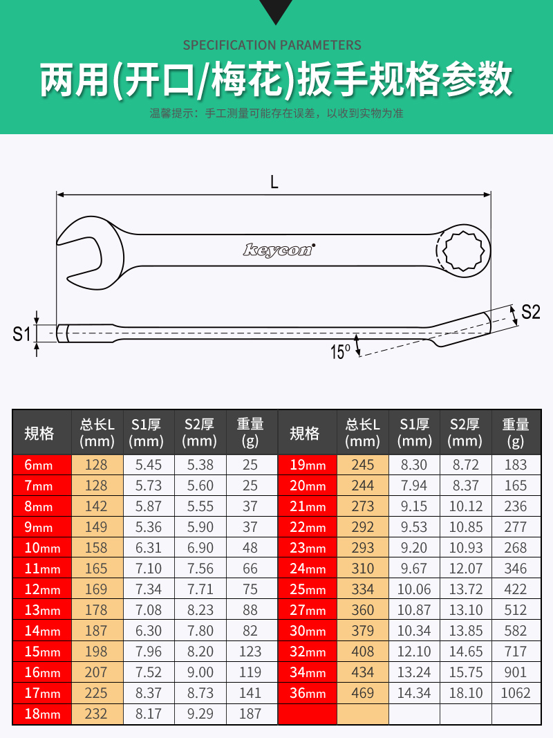 两用扳手规格型号图片
