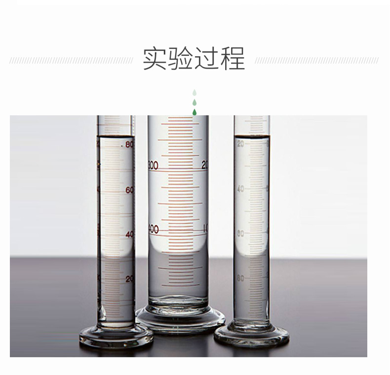 普瑞奇刻度玻璃量筒10 25 50 100 250 500 1000 2000ml 量出式逆