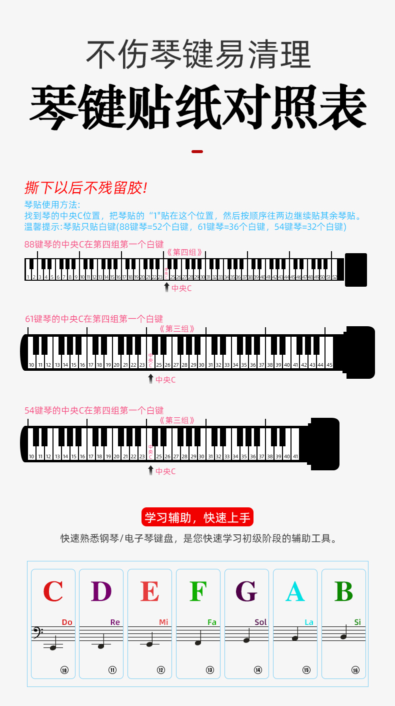 钢琴键盘贴纸61键88电子琴手卷钢琴键贴谱简五线谱按键键位音标贴