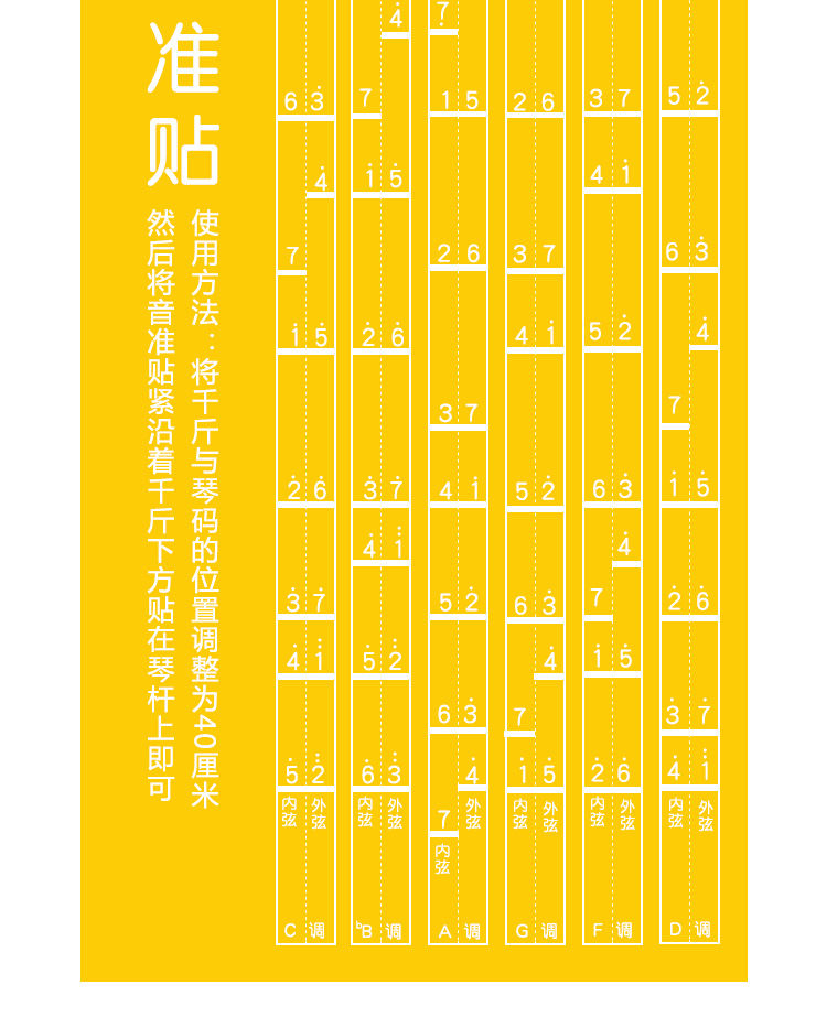 2张/二胡音位贴练习音准贴初学者音符贴学生指法贴儿童老人音标贴