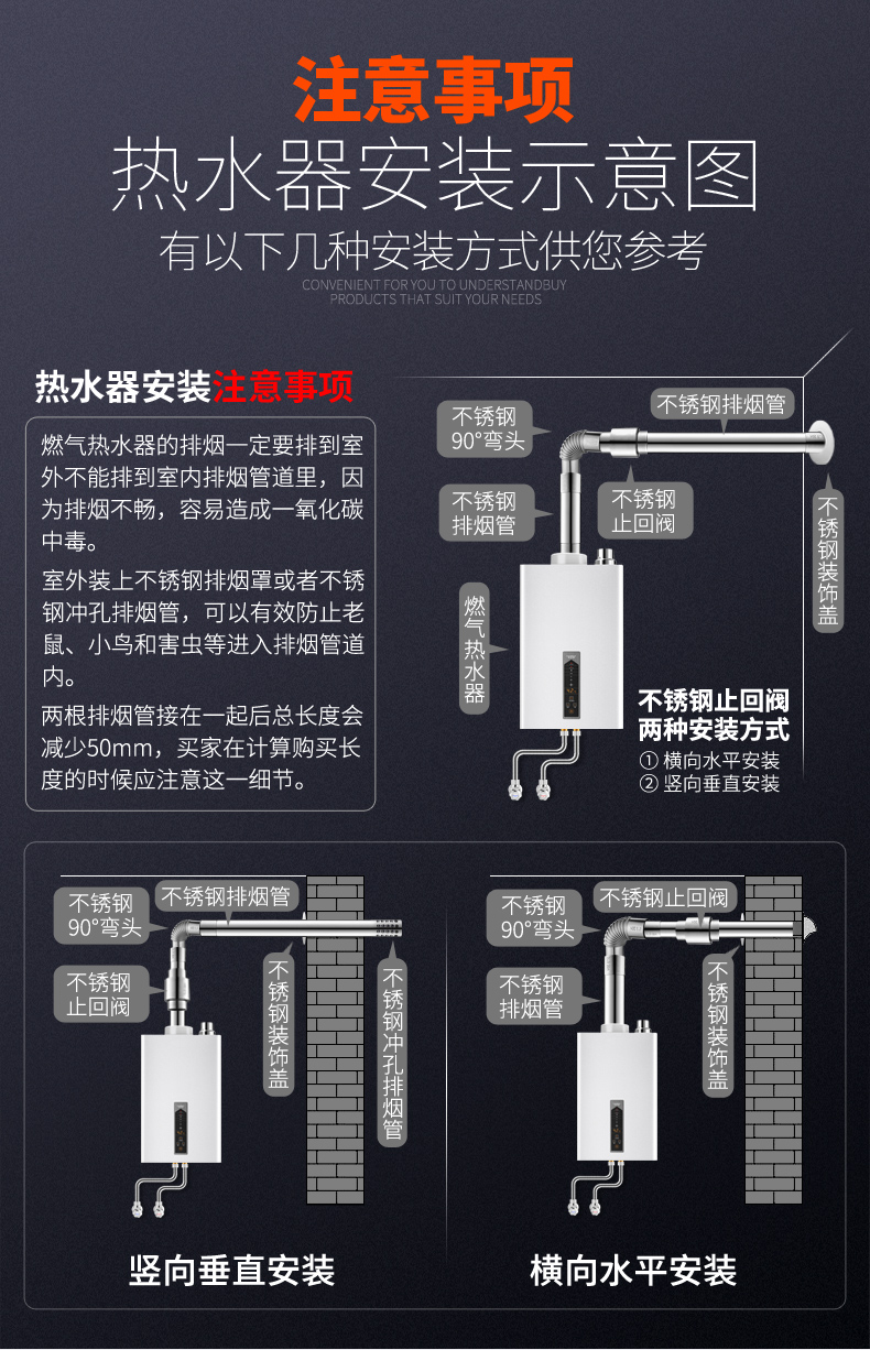 燃气热水器烟道安装图图片