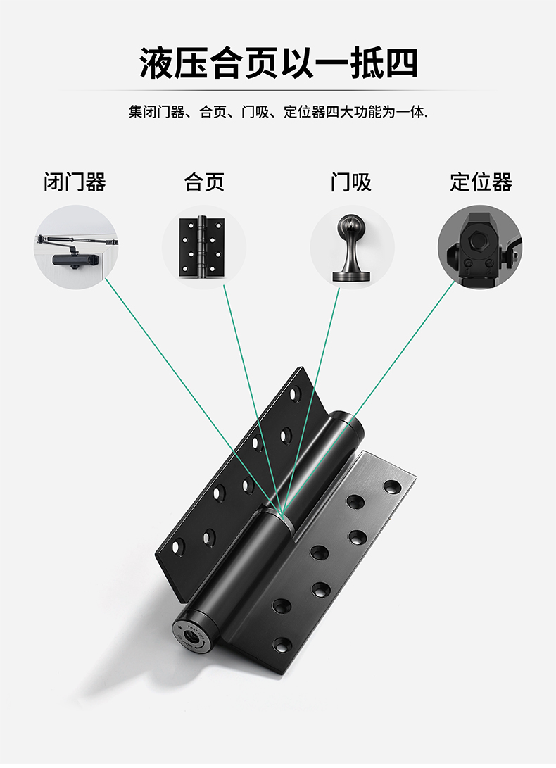 隐形合页铰链安装图图片