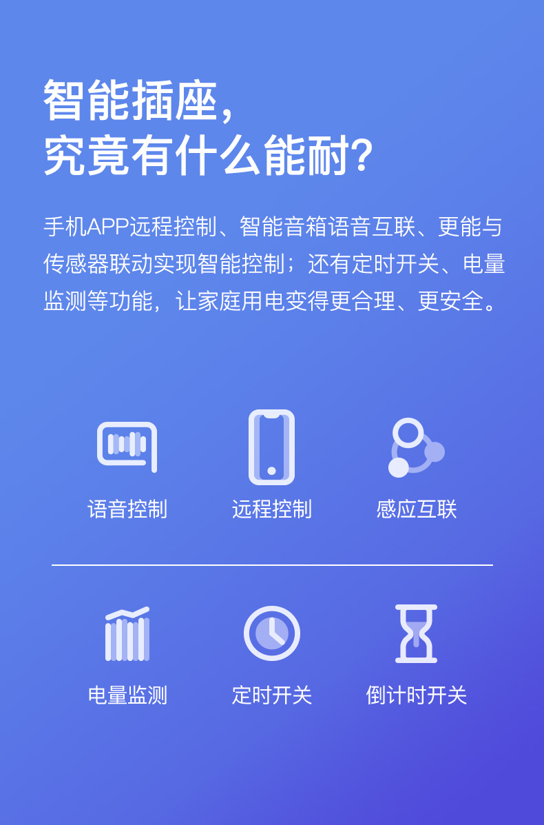 全橙涂鸦智能插座wifi版16a手机远程遥控天猫精灵小米米家音箱语