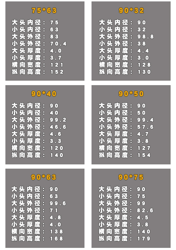 pvc变径三通接头 异径三通 灰色给水管配件20 25 32 40 50 75 90
