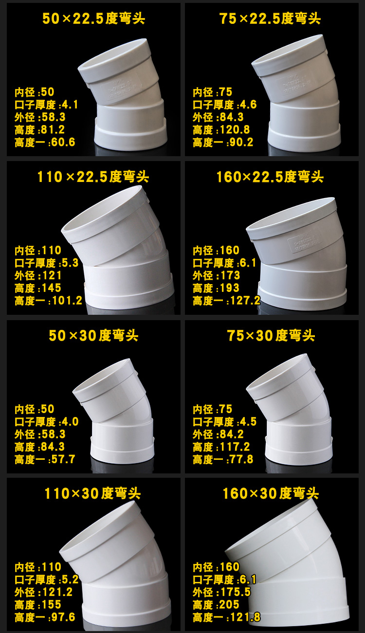 PVC微偏弯头偏置小角度11.25度15度22.5度30排水管110配件接头75