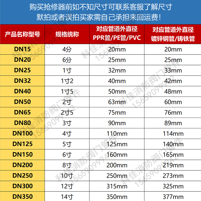 铸铁抢修器 哈夫节 补漏 ppr pe 镀锌铁管抱箍 水管堵漏器 快接头