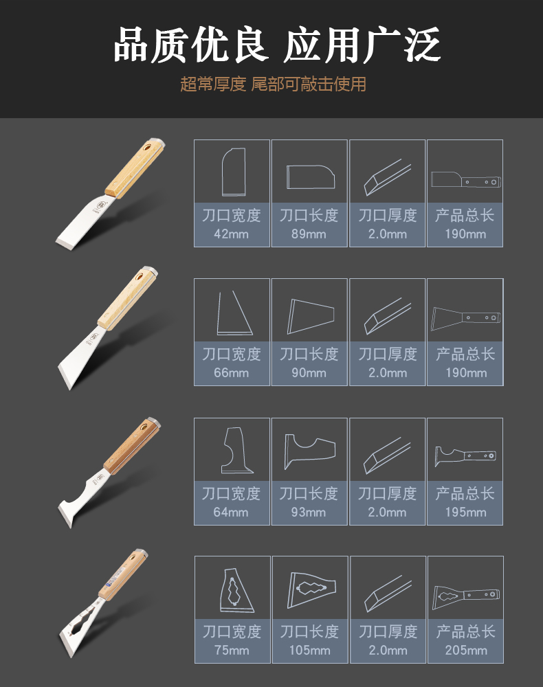 福冈不锈钢油灰刀清洁铲刀除胶铲子加厚型腻子刀批灰刀玻璃刮污刀
