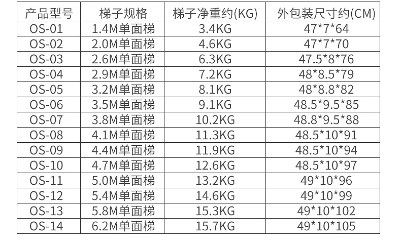 8米铝合金伸缩梯价格图片