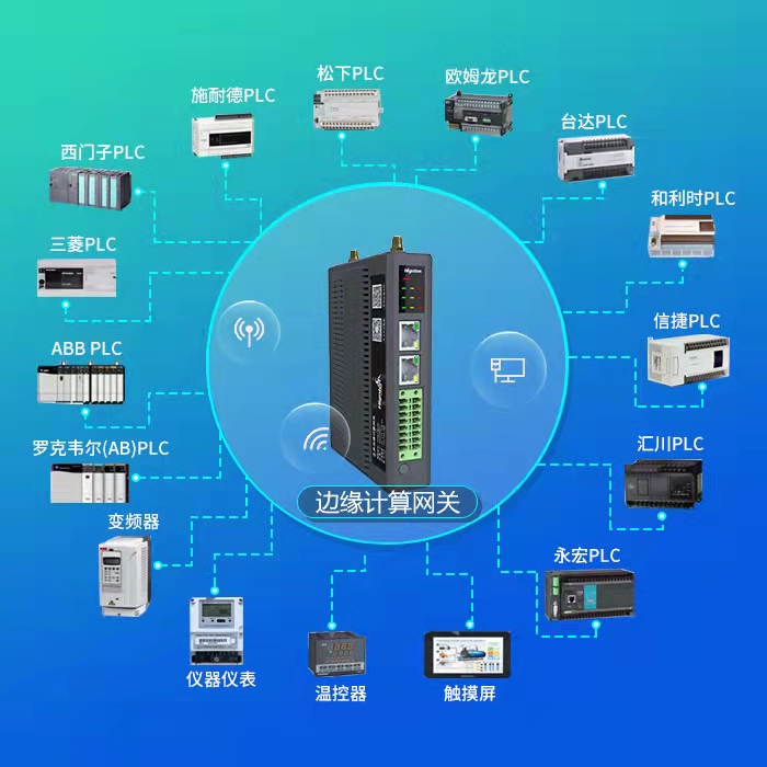 Edge computing gateway plc data acquisition remote diagnosis maintenance automation equipment Huachen Zhitong