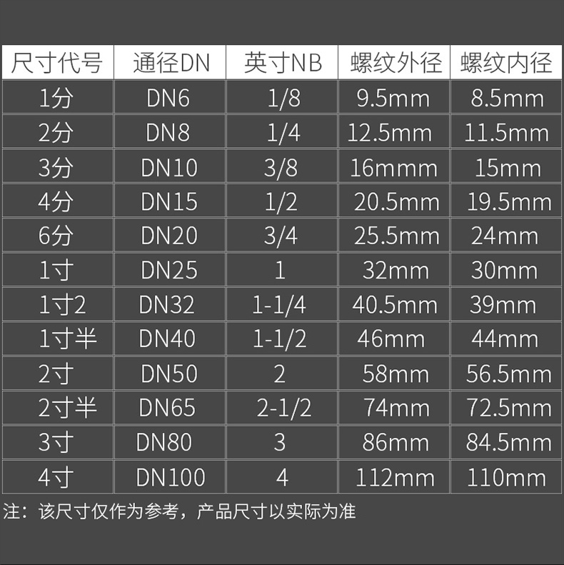 变径大小头规格表图片