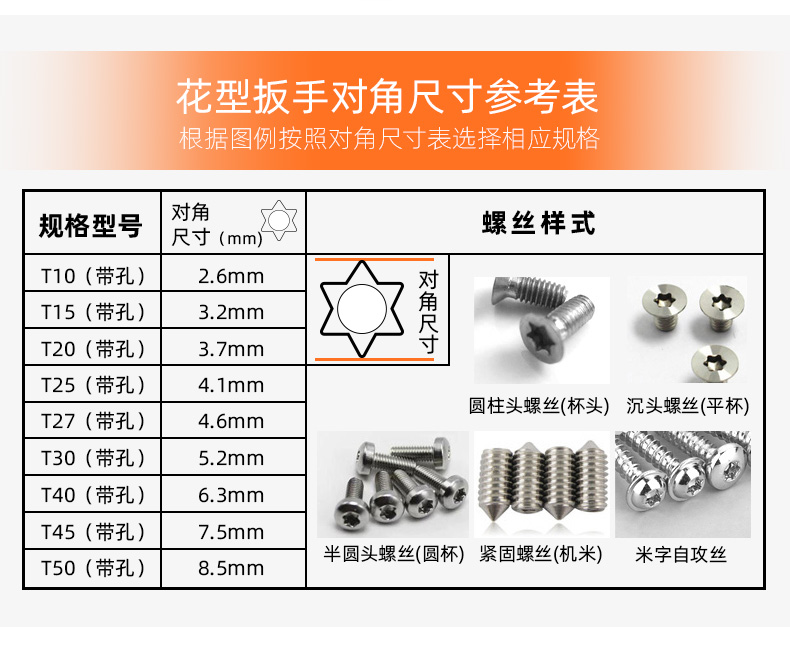 绿林单支内六角扳手花型米子星防盗内六花中孔螺丝刀t1015202750