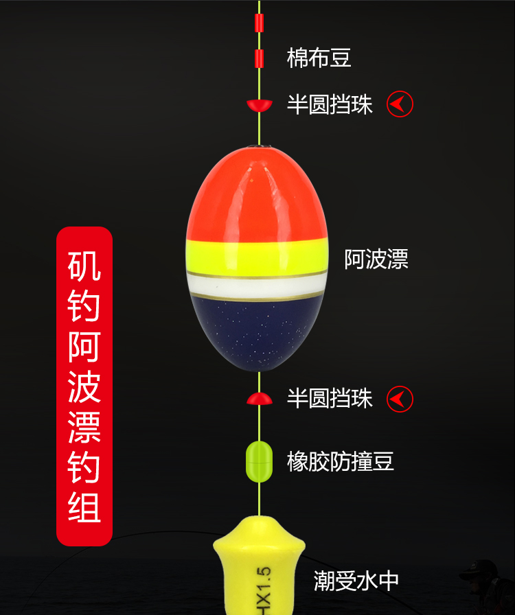 自制滑漂挡豆图片