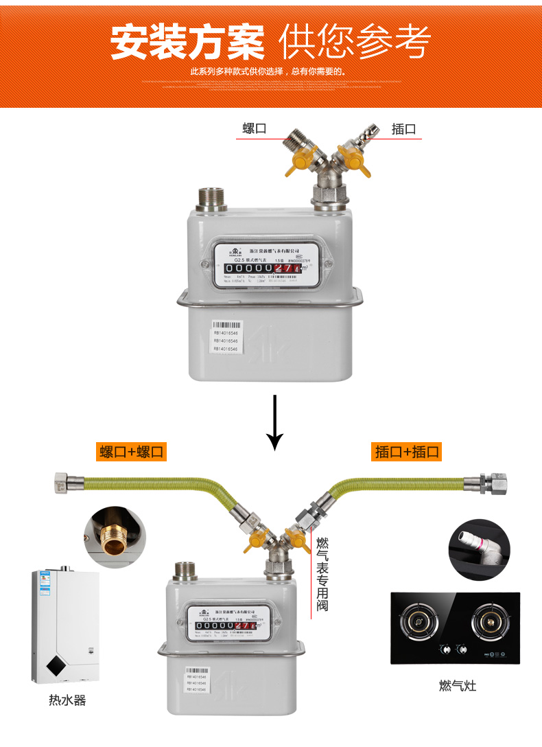 燃气表防拆接头原理图片