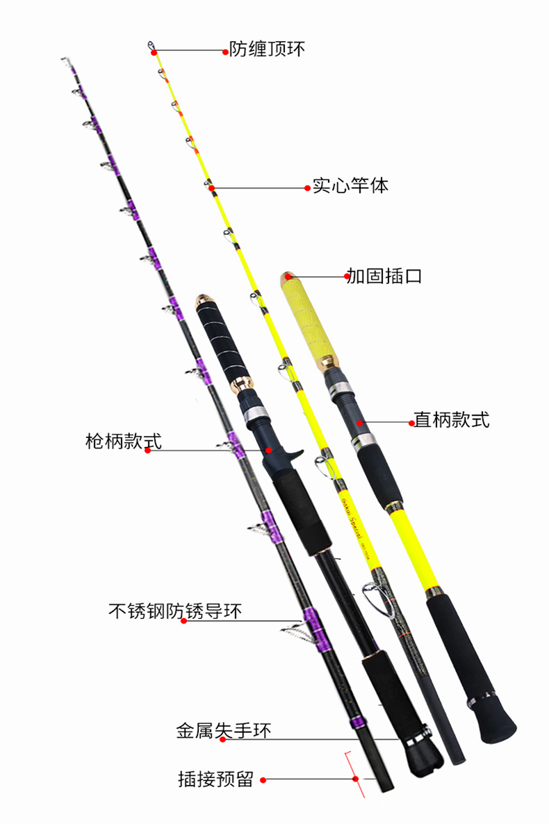 船竿号数图片