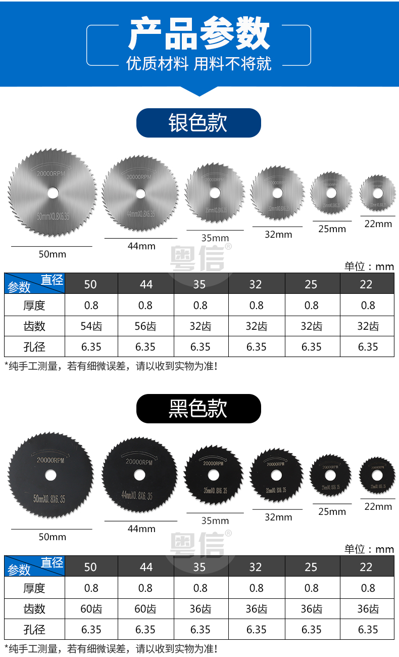 锯片的安装方法图片图片