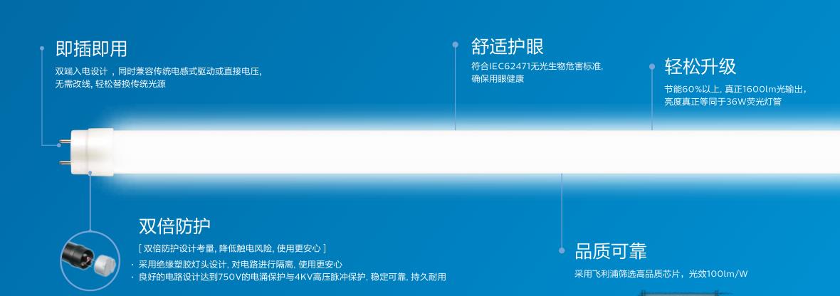 Philips LED fluorescent tube 16W/8W single and double ended power supply 0.6M/1.2m T8 white light 220V