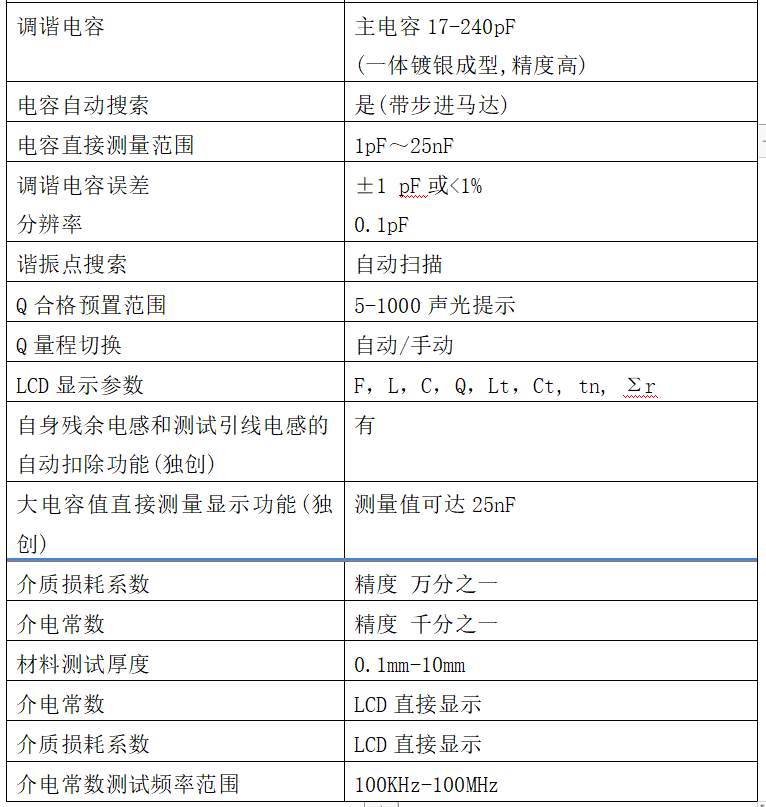 Xiangke STD-A/C dielectric constant and dielectric loss tester for ceramics, rubber and plastics