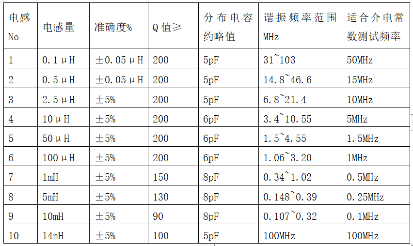 Xiangke STD-A/C dielectric constant and dielectric loss tester for ceramics, rubber and plastics