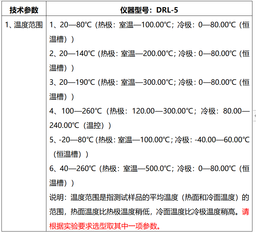 Xiangke DRL-5 Heat Flow Method Multifunctional Thermal Conductivity Thermal Resistance Tester Polymer Thermal Performance Tester