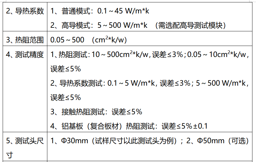 Xiangke DRL-5 Heat Flow Method Multifunctional Thermal Conductivity Thermal Resistance Tester Polymer Thermal Performance Tester