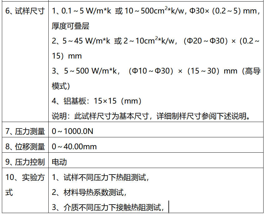 Xiangke DRL-5 Heat Flow Method Multifunctional Thermal Conductivity Thermal Resistance Tester Polymer Thermal Performance Tester