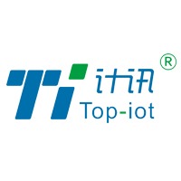 厦门计讯物联科技有限公司