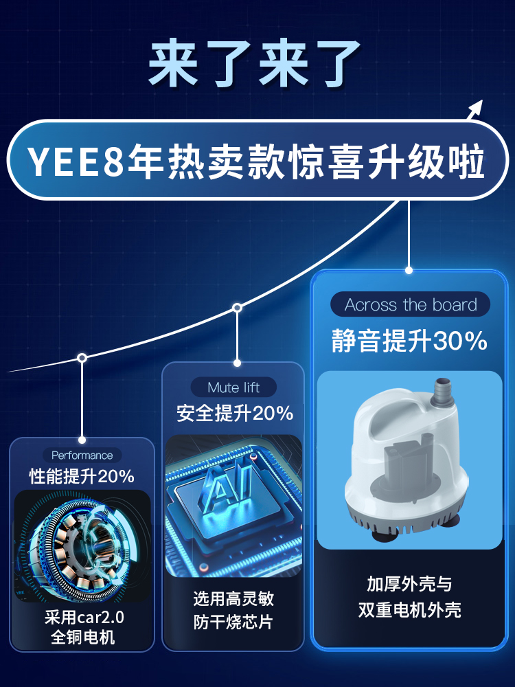 yee鱼缸循环泵底吸潜水泵静音低吸抽水泵水族箱吸便小型鱼粪换水