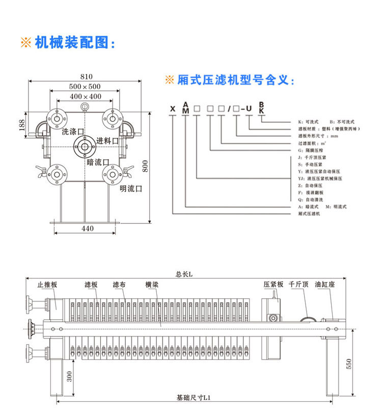 Free Consultation on Quality Assurance of Small Box Filter Press with Plate and Frame Manual Jack for Sludge