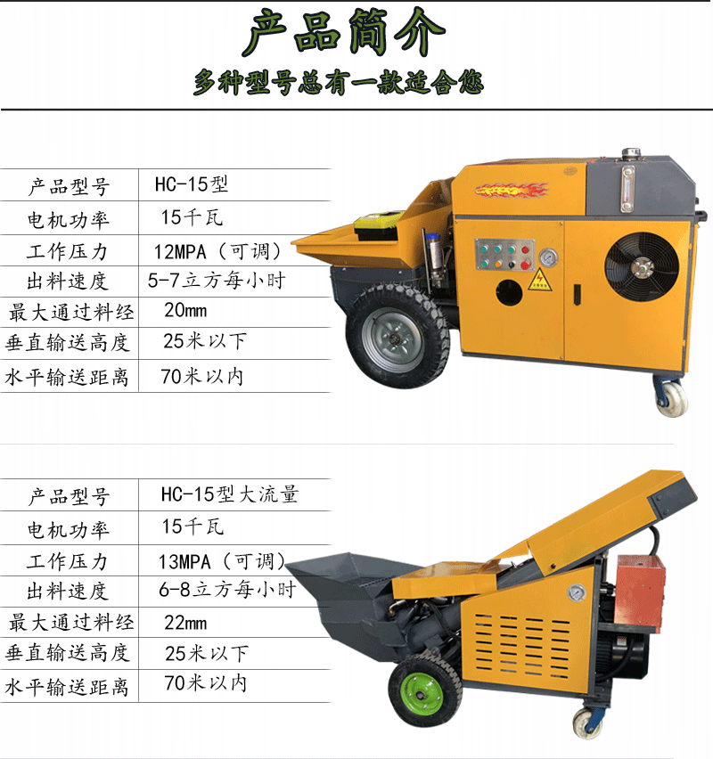 Pouring pump, feeding machine, secondary structure, column pump, fine stone mortar, mobile ground pump, concrete delivery pump